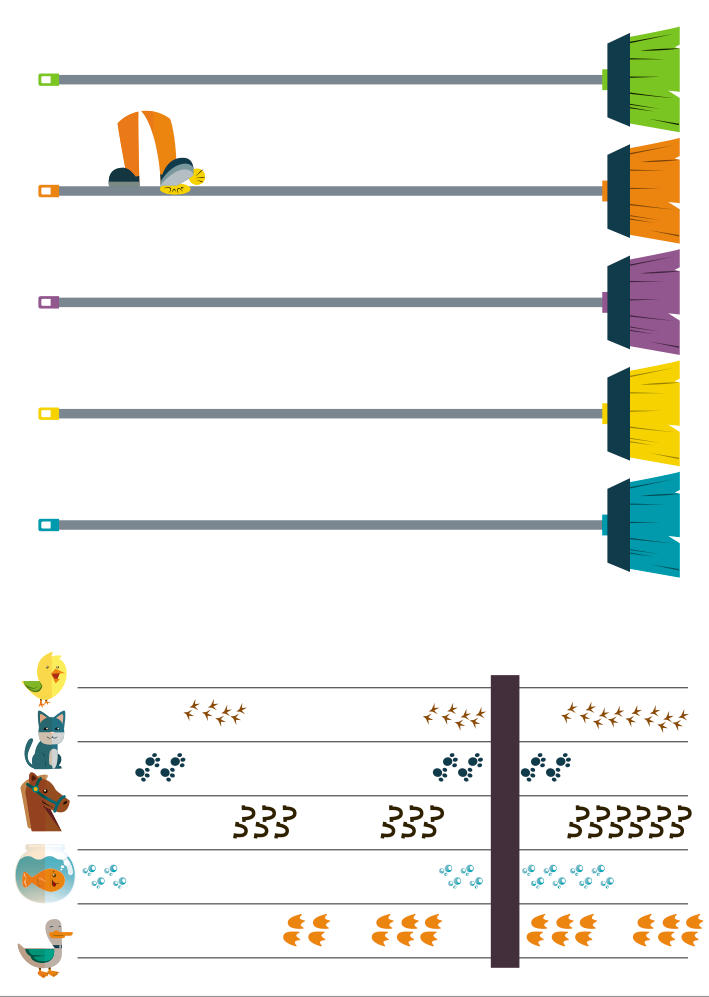 vassouras coloridas posicionadas horizontalmente com pés marcando o ritmo entre elas. No 2º exercício está ilustrado uma pauta com a proposta de organizar a escrita e leitura. Onde na primeira linha há um pintinho, na segunda um gato, na terceira um cavalo, na quarta um peixe no aquário e na quinta um pato. Todas as marcações estão ilustradas com a marca das patas desses bichos, exceto o peixe, que tem sua marcação representada por bolhas. Além disso, há uma marcação de silêncio.