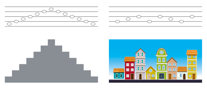 ilustração a esquerda de pauta musical com suas linhas e espaços e abaixo o desenho de uma escada exemplificando a posição na pauta. Ao lado, ilustração de pauta musical  com suas linhas e espaços e abaixo o desenho de uma cidade, com diferentes tamanhos de construções, exemplificando a posição na pauta.