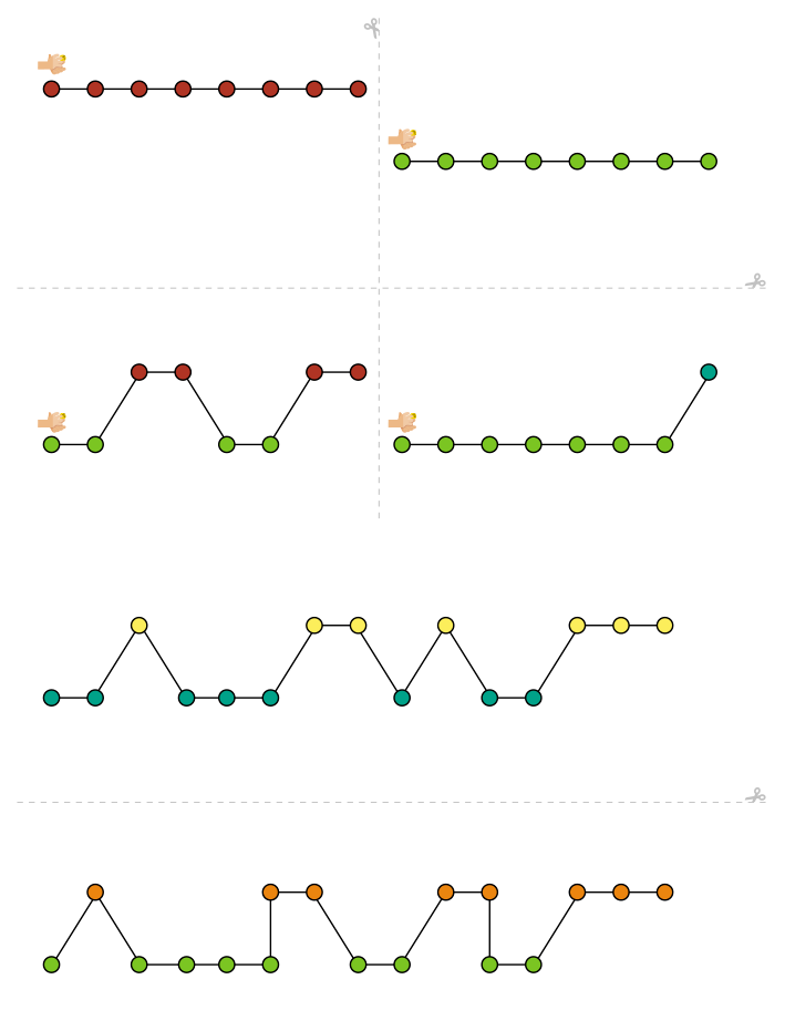 ilustração de exercício que representa um eletrocardiograma, com marcações de bolinhas coloridas que definem o momento de cada pulso.