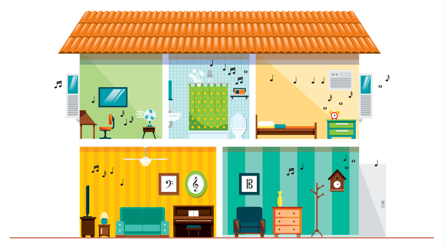 ilustração de casa com dois andares com escritório, banheiro, quarto e salas com móveis, paredes e quadros com notas musicais.