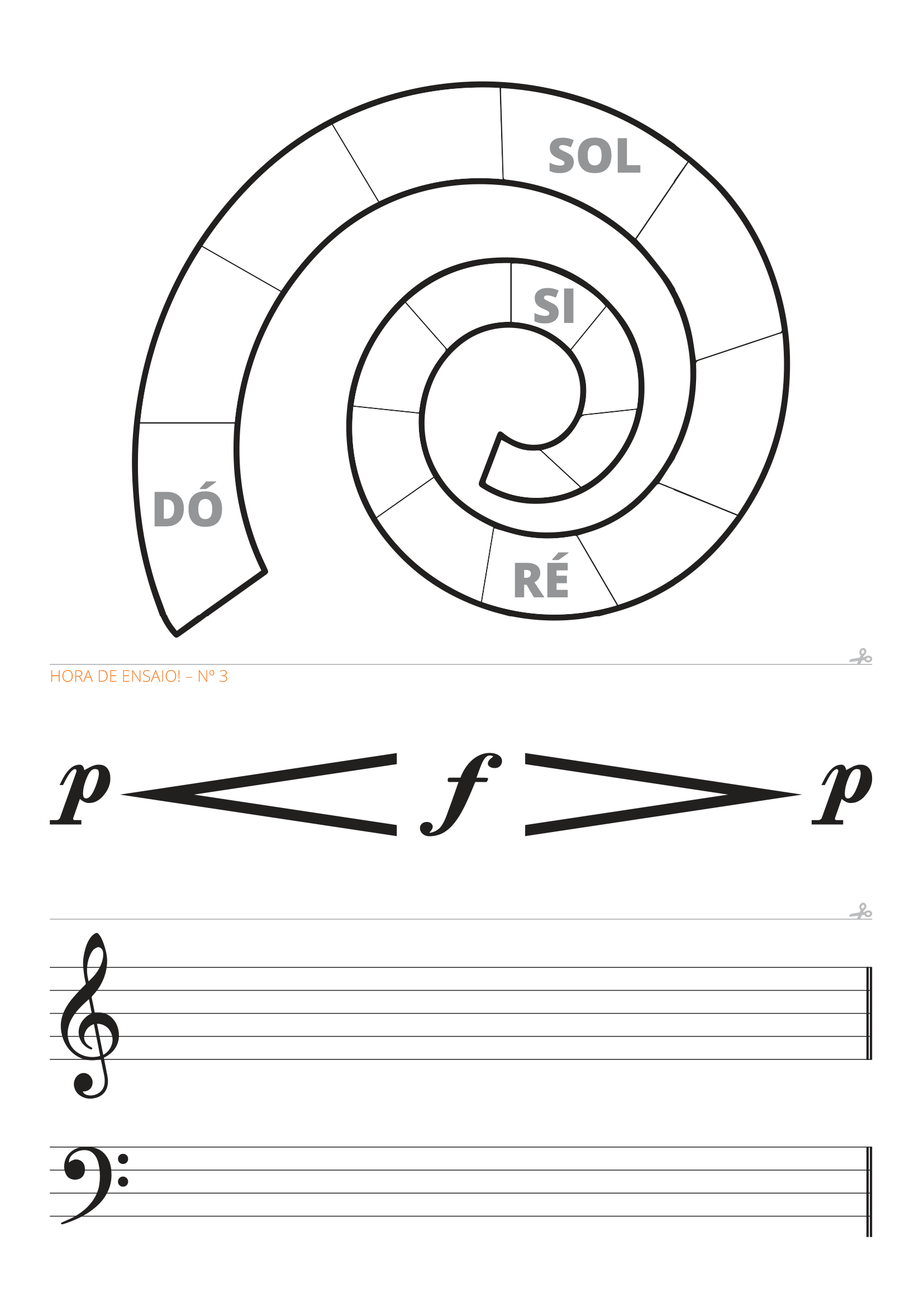 Exercícios para entender sobre pautas musicais