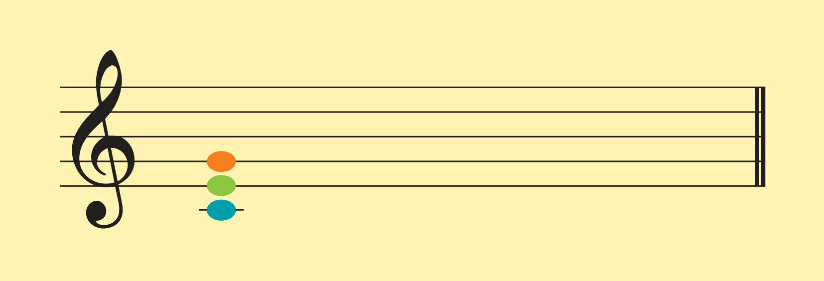 Ilustração de clave de SOL com marcação de notas