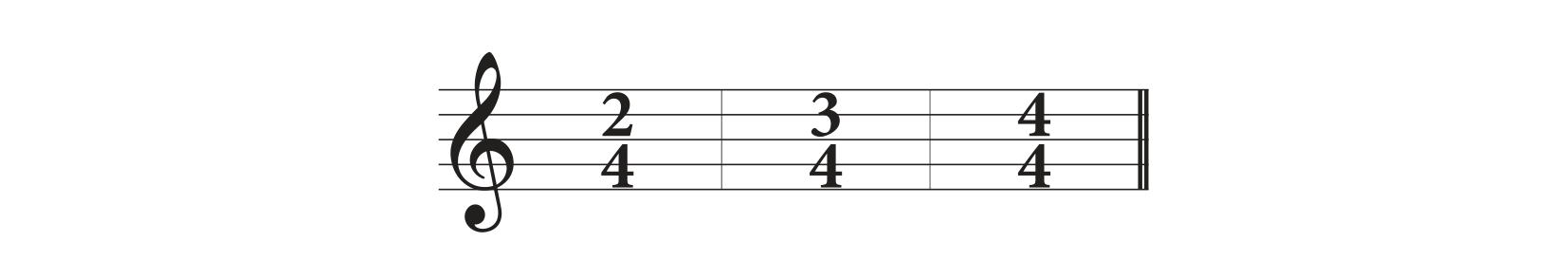 ilustração de clave de sol com marcações de dois quartos, três quartos e quatro quartos.